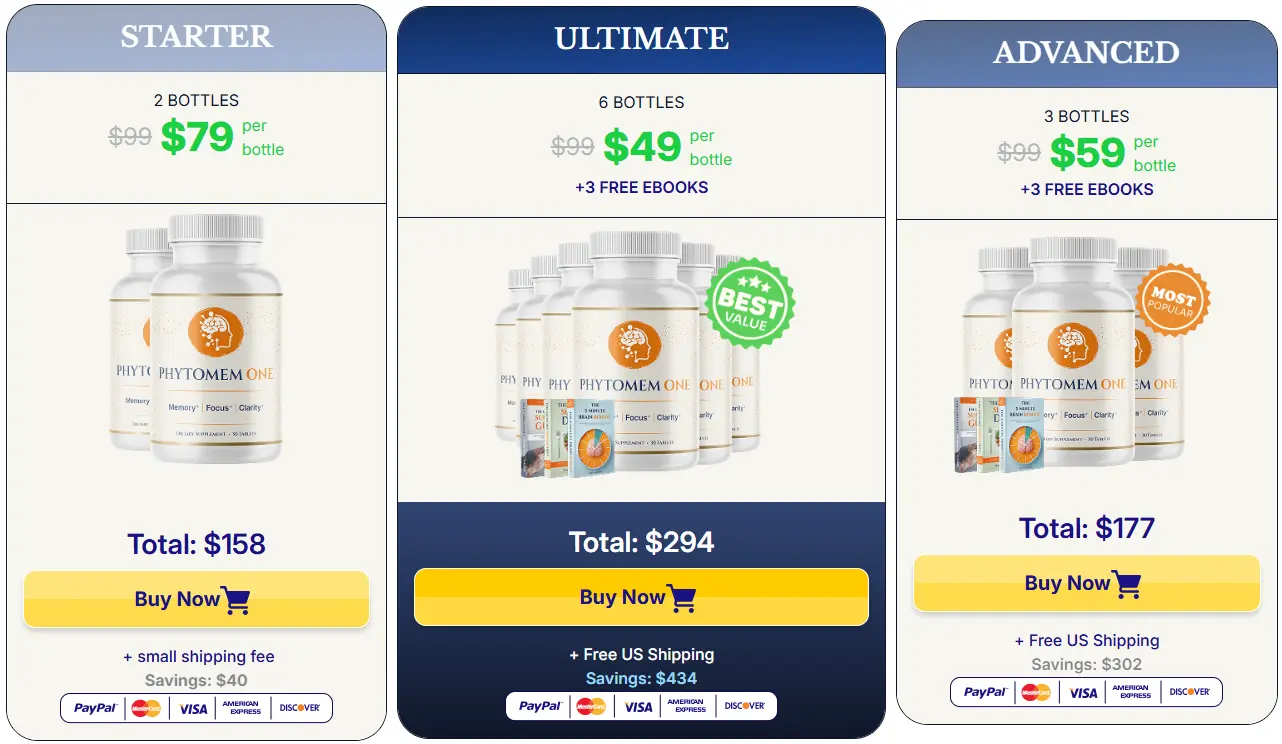Phytomem One Sale
